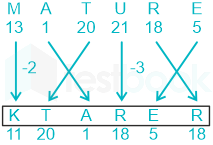 F1 Savita SSC 26-12-23 D24