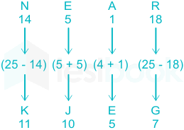 F1 Savita SSC 4-12-23  D51