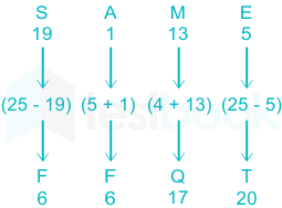 F1 Savita SSC 4-12-23  D52