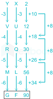 F1 Savita State G 15-12-23 D11