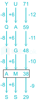 F1 Savita State G 15-12-23 D 12