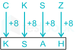 F1 Savita State G 18-12-23 D-13