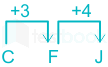 F1 Savita State G 18-12-23 D2