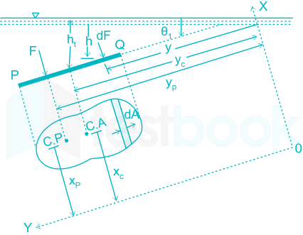 F1 Vinanti Engineering 01.12.23 D1 V2