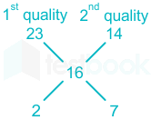 F1 Vinanti SSC 05.12.23 D10