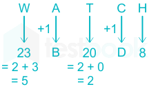 F1 Vinanti SSC 06.12.23 D3