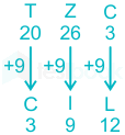 F1 Vinanti SSC 12.12.23 D3