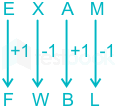 F2 Pranali SSC 12-12-23 D14