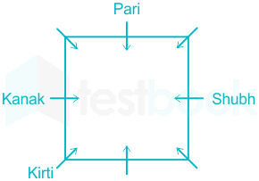 Solved] Kirti, Suman, Shubh, Kanak, Pari, Charu, Shlok and Shivi are