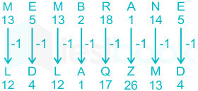 F3 Pranali SSC 20-12-23 D11