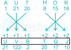 F3 Savita SSC 5-12-23 D14