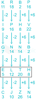 F3 Savita SSC 5-12-23 D46