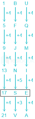 F4 Savita ENG 26-12-23 D2