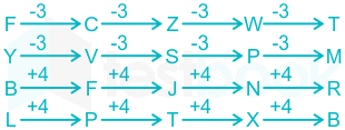 F4 Savita SSC 11-12-23 D39