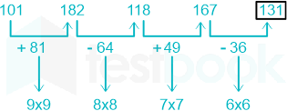 F4 Vinanti SSC 07.12.23 D1 V2