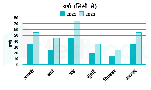 SSC Akash Gautam 06.12.2023 G2 1