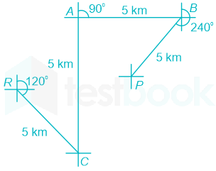 F1 ENG Priya 9-1-24 D1