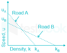 F1 ENG Savita 05-1-24 D18