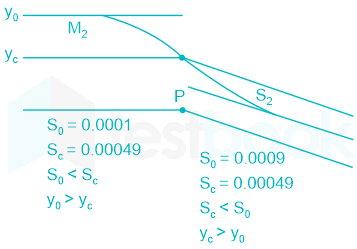 F1 ENG Savita 05-1-24 D49