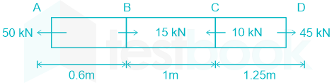 F1 ENG Savita 10-1-24 D10