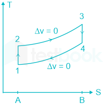 F1 ENG Savita 10-1-24 D15