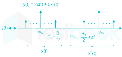 F1 Eng Arbaz 1-1-24 D2