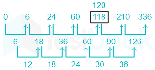 F1 Engineering Arbaz 24-1-24 D10