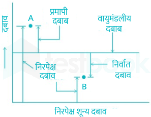 F1 Image Priya 15-01-24 D14