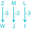 F1 Pranali SSC 30-12-23 D2