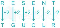 F1 Pranali SSC 30-12-23 D23