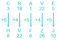 F1 SSC Arbaz 24-1-24 D36