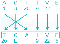 F1 SSC Arbaz 28-12-23  D33