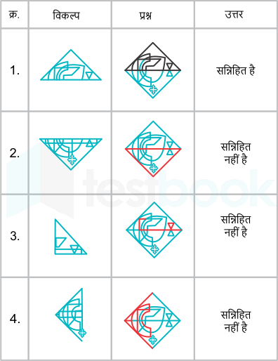 F1 SSC Priya 12-01-24 D15