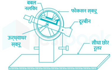 F1 SSC Priya 15-01-24 D10