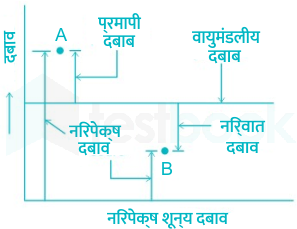 F1 SSC Priya 15-01-24 D19