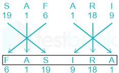 F1 SSC Savita 23-01-24 D11