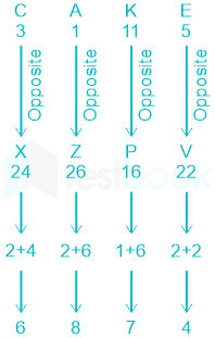 F1 SSC Savita 23-01-24 D46