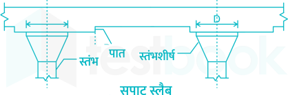 F1 SSC ssPriyas 15-01-24 D32