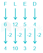 F1 SSc Arbaz 25-1-24 D29