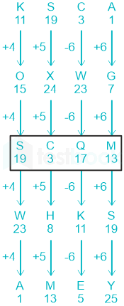 F1 Savita SSC 12-12-23 D19