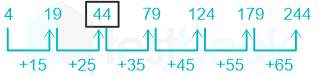 F1 State G Arbaz 22-1-24 D1