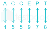 F1 Teaching Arbaz 17-1-24 D7