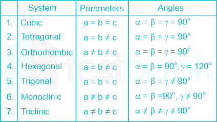 F1 Teaching Arbaz 3-1-24 D111