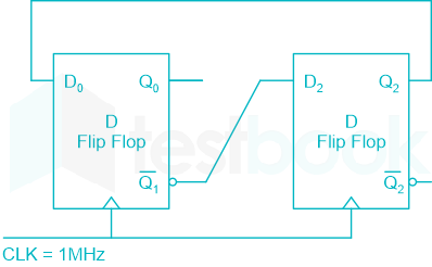 F2 Eng Arbaz 1-1-24  D4