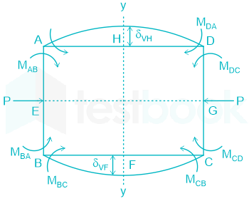 F2 Eng Arbaz 8-1-24 D19