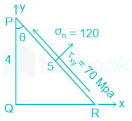 F2 Eng Arbaz 8-1-24 D22