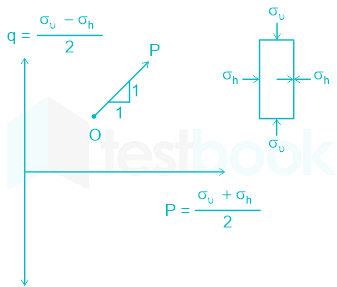 F2 Eng Arbaz 8-1-24  D24