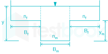 F2 Eng Arbaz 8-1-24  D33