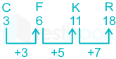 F2 Pranali SSC 27-12-23 D41