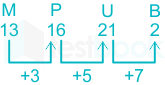 F2 Pranali SSC 27-12-23 D42